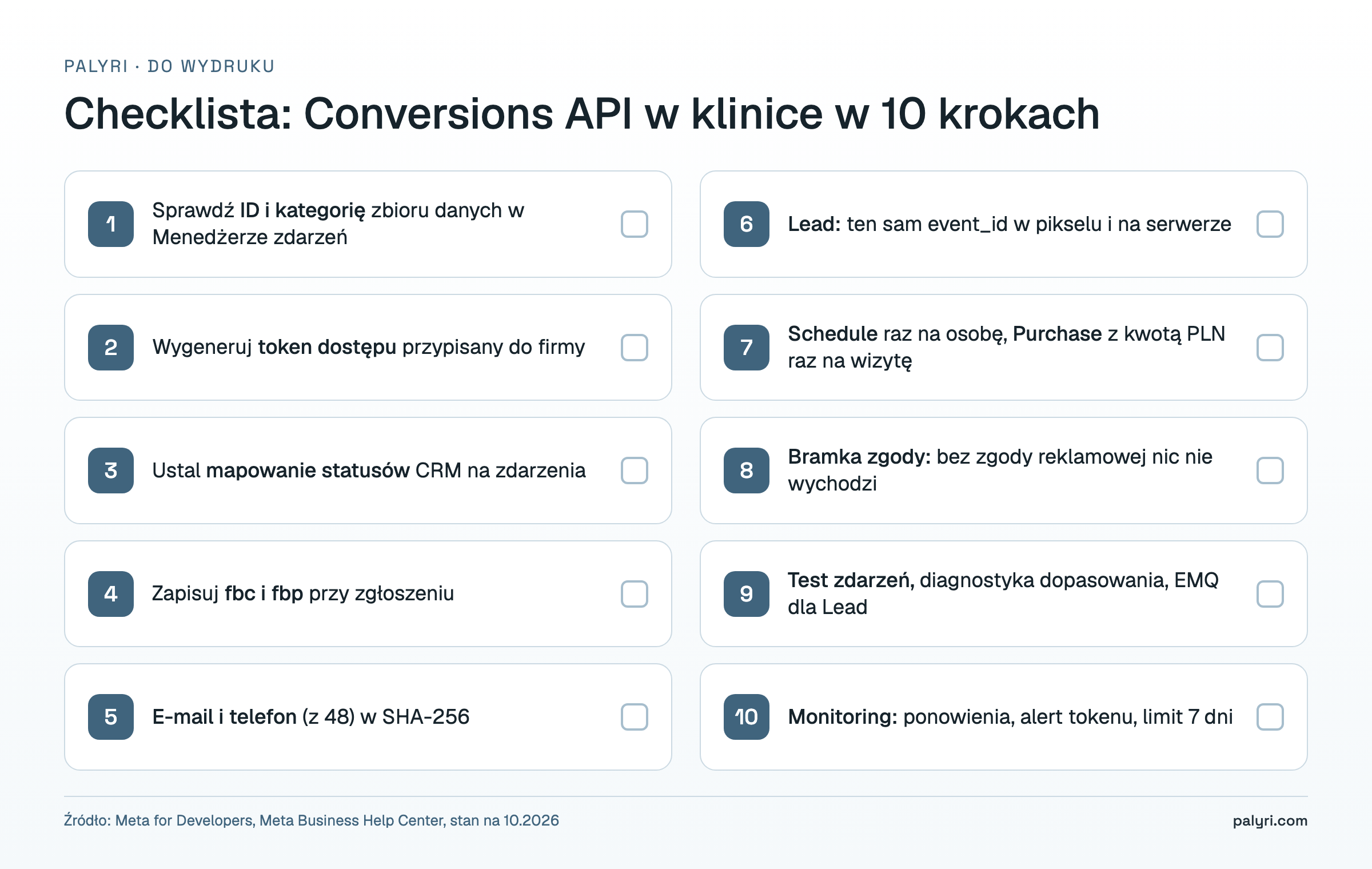 Checklista wdrożenia Conversions API w klinice w 10 krokach: zbiór danych, token, statusy, fbc, SHA-256, zgoda, test i monitoring