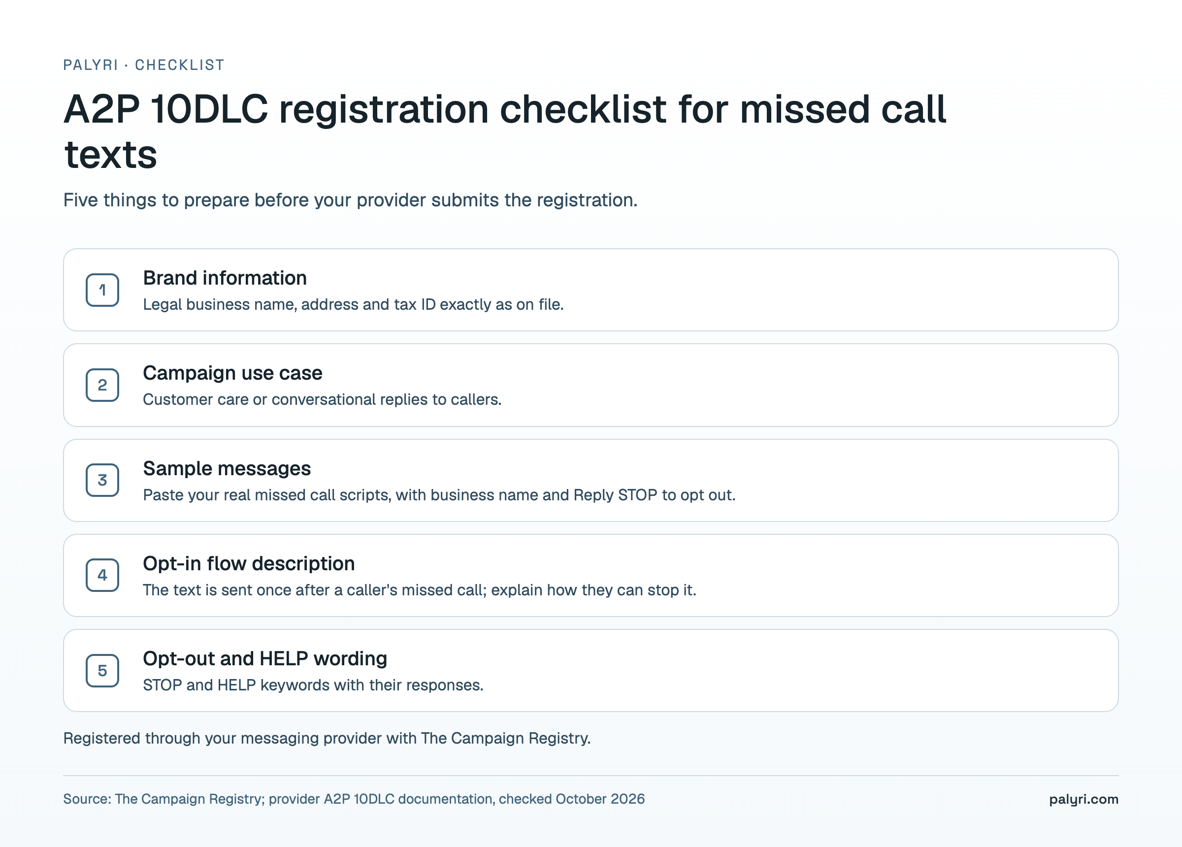 A2P 10DLC registration checklist for missed call text back: brand information, campaign use case, sample messages, opt-in flow, opt-out and HELP wording